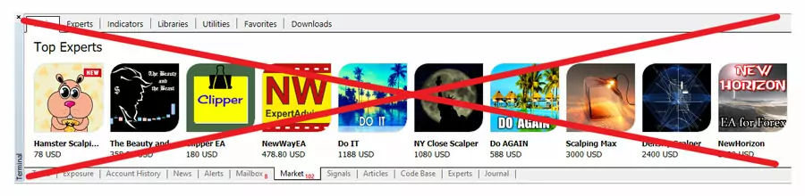 Forex Robots on MetaTrader platform