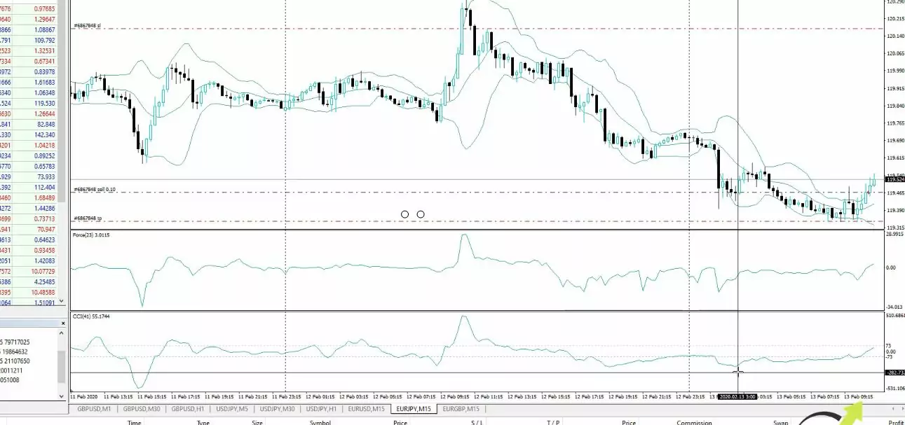 how to make a backtest