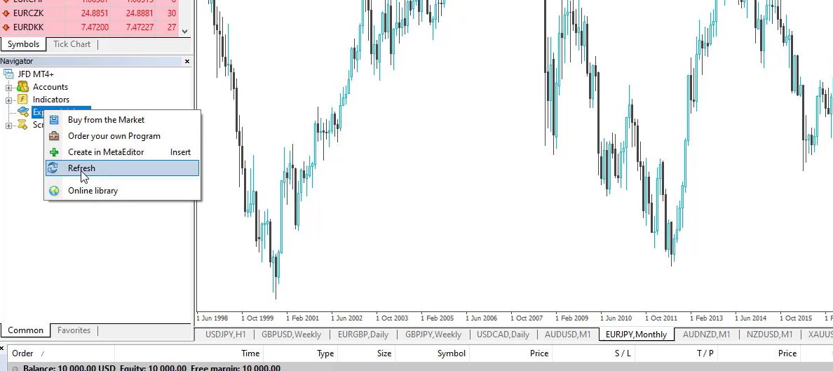 how to make a backtest with EAs