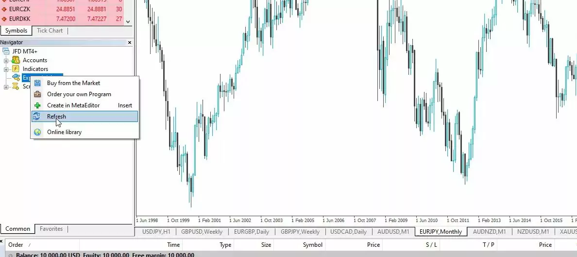 how to make a backtest with EAs