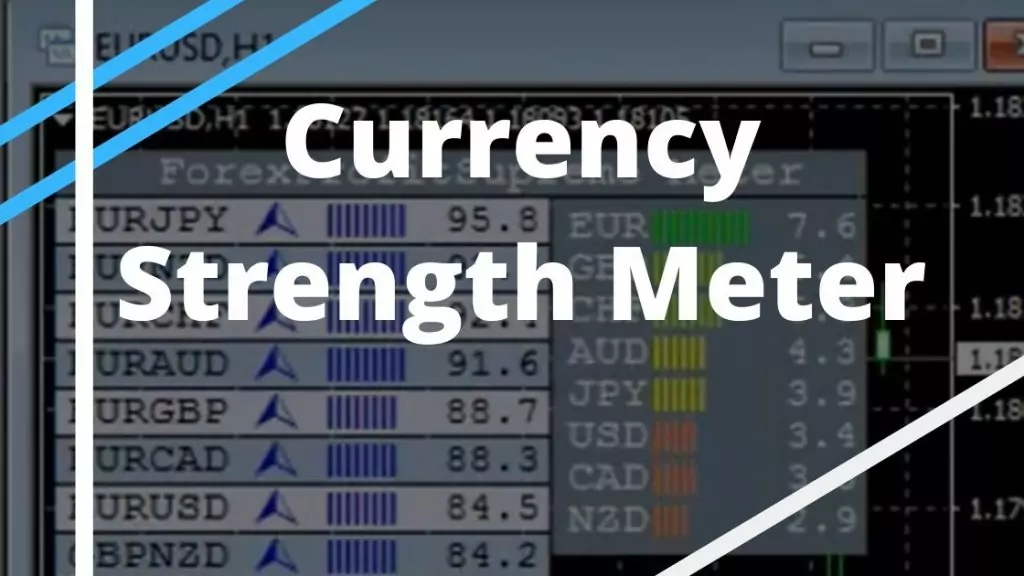 Currency Strength Meter