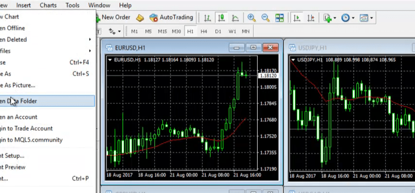 Currency Strength Meter