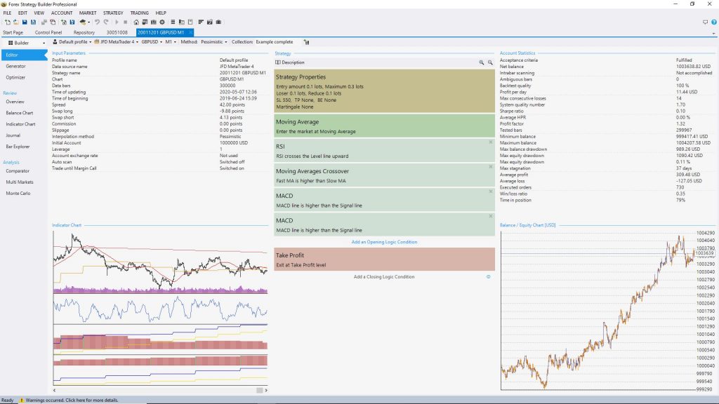 ea mt4 builder FSB Pro