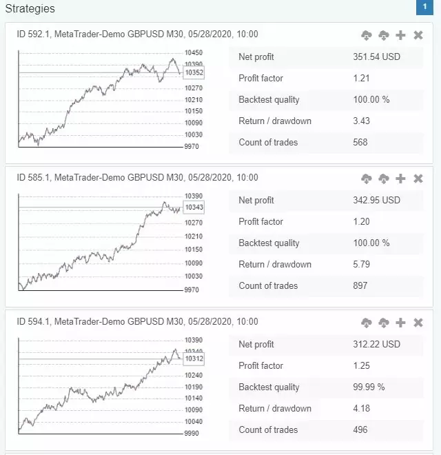 Forex Robot EA in EA Studio