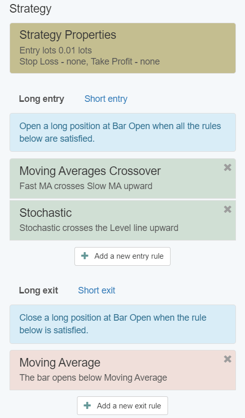 forex strategy editor settings