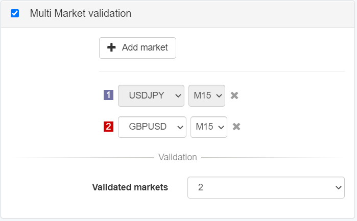 trading software automated - multi market