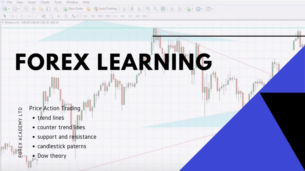 forex learning article