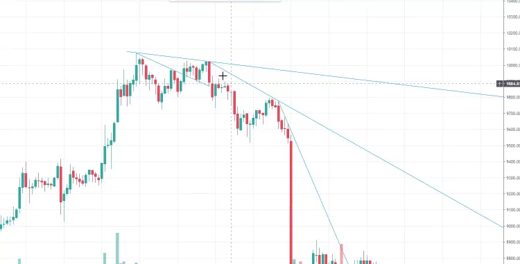 investment in cryptocurrency trick