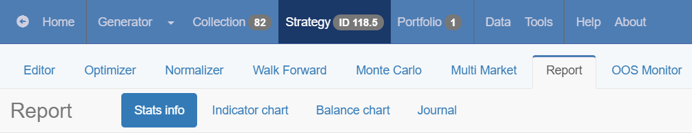 forex strategy report