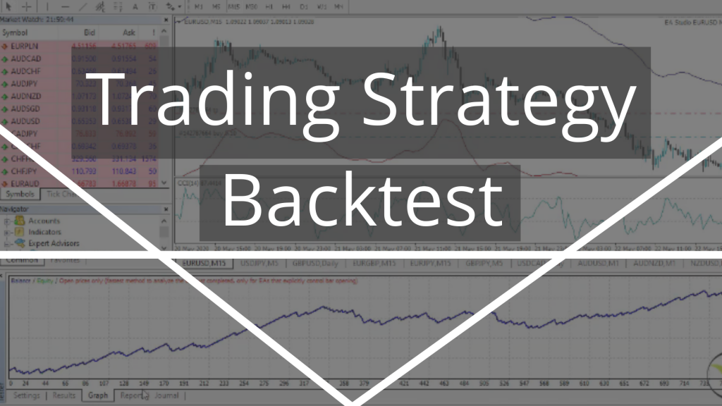 trading stratety backtest on MetaTrader