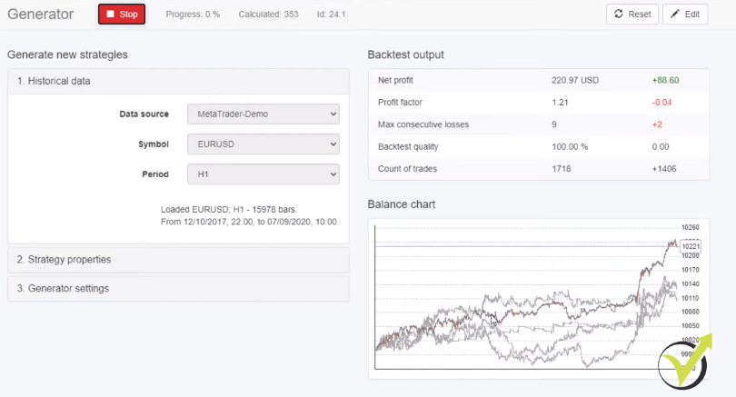 forex account management