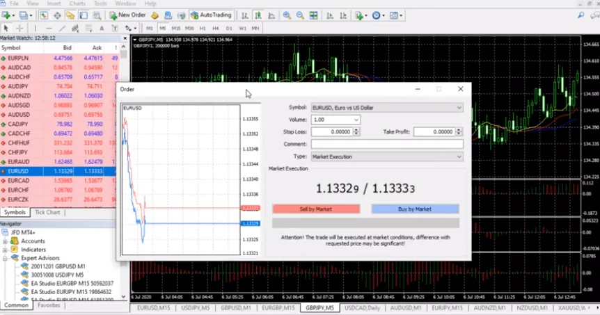 forex exchanges