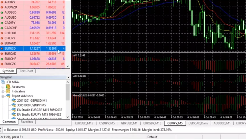 forex exchanges rates