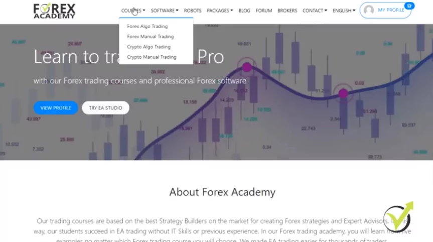 trading academy courses