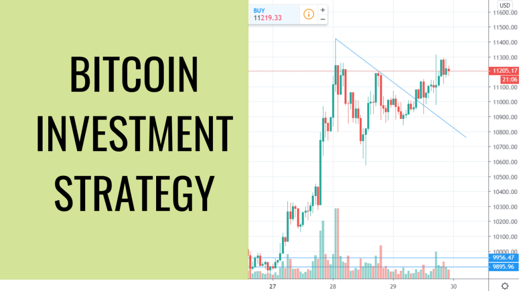 bitcoin investment strategy
