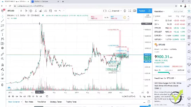 Coinbase withdraw to bank account