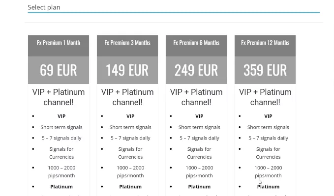 prices for trading signals