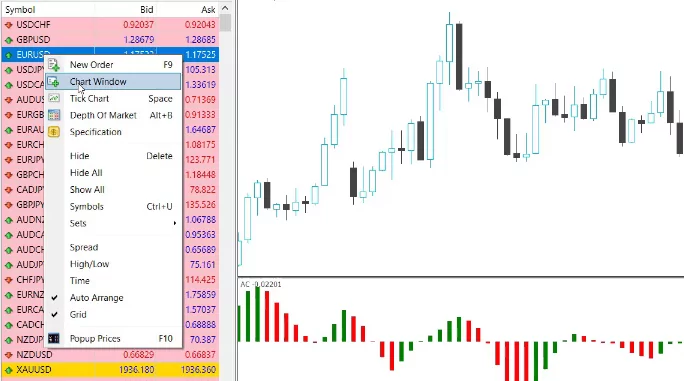 live trading signals