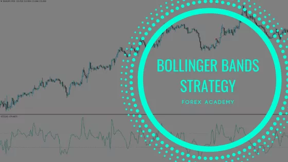 bollinger bands strategy