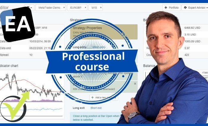 Curso Profesional de Expert Advisor Studio