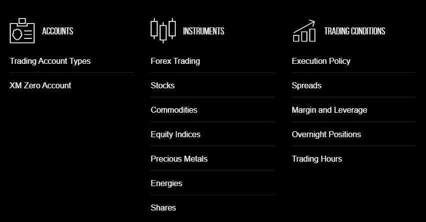 XM broker instruments