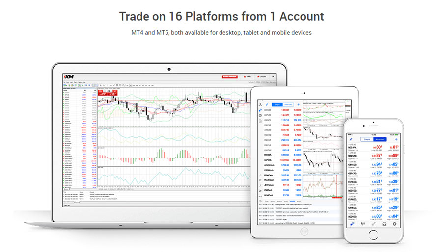 Xm trading platform