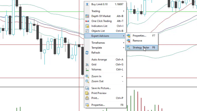 Backtest EA with MetaTrader Strategy Tester