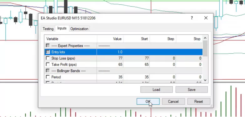 Lots used to backtest EA