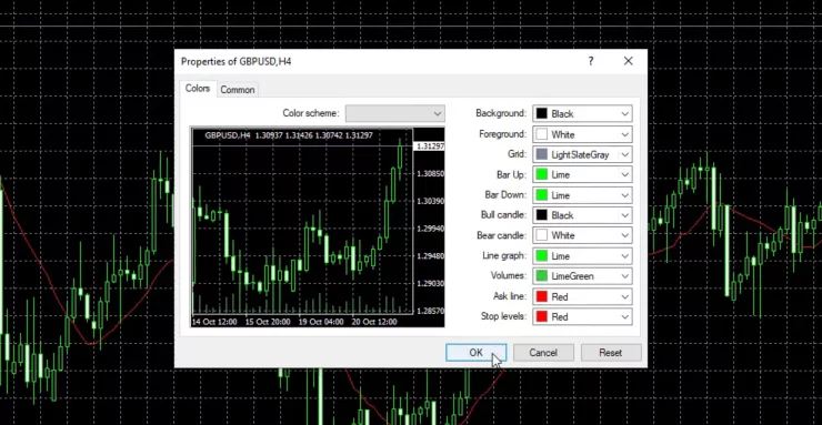 MetaTrader 4 color settings