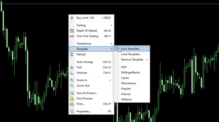 Working with templates on MetaTrader 4