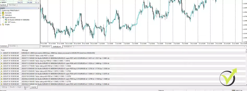 using the journal to backtest trading strategy