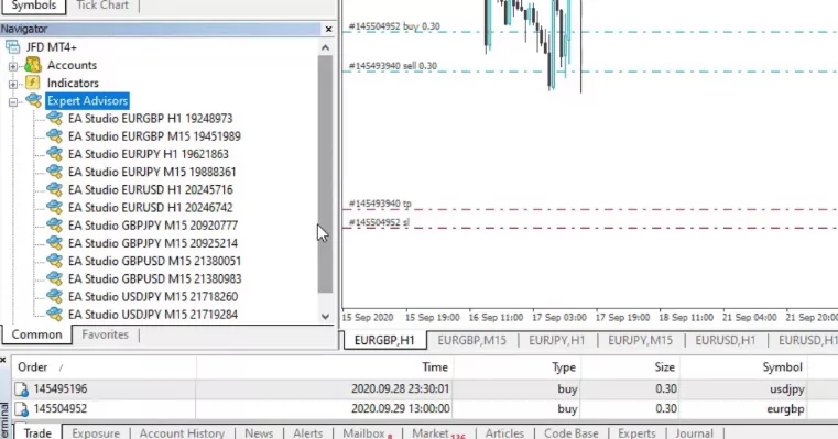 
What is EA in Forex trading?