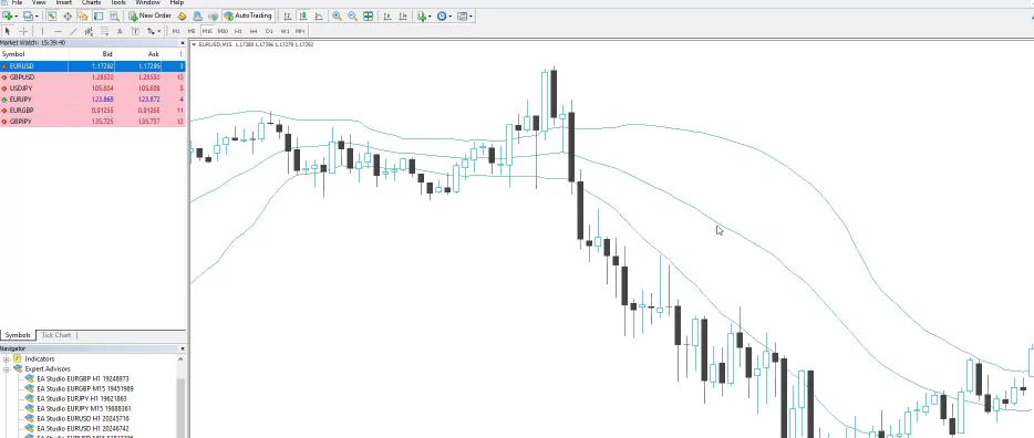 what is EA in Forex trading