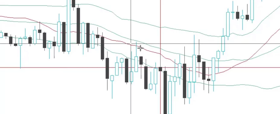 what is EA in Forex trading