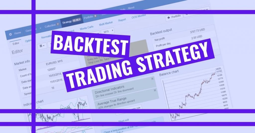 Backtest Forex Strategy