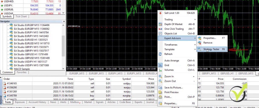 Showing how to Backtest Trading Strategy with MetaTrader Strategy Tester