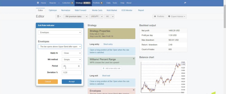 backtest trading strategy with the exit indicator