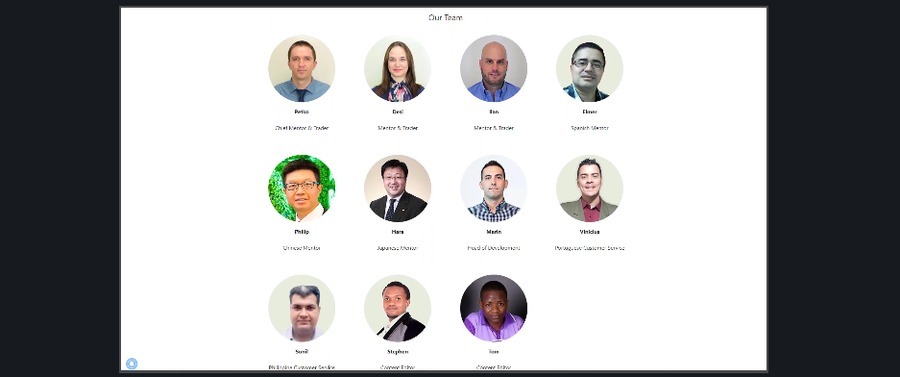 Trading Academy team