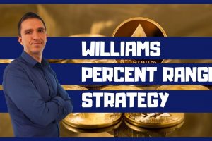 Williams Percent Range Indicator Strategy Ethereum