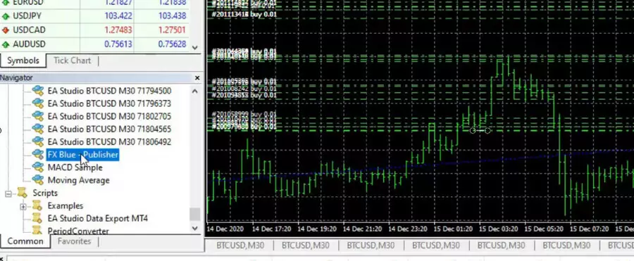 I see the FX Blue Publisher