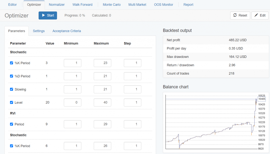 Using EA Studio Optimizer for a Bitcoin trading strategy