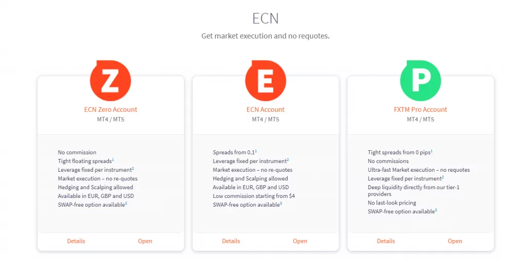 ECN Account Types at FXTM