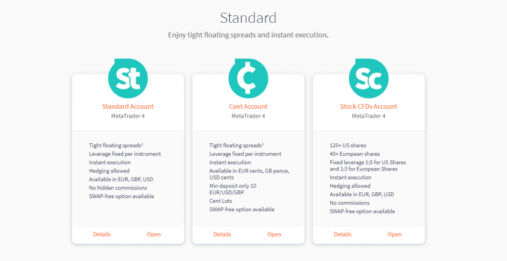 FXTM Standard Account Type