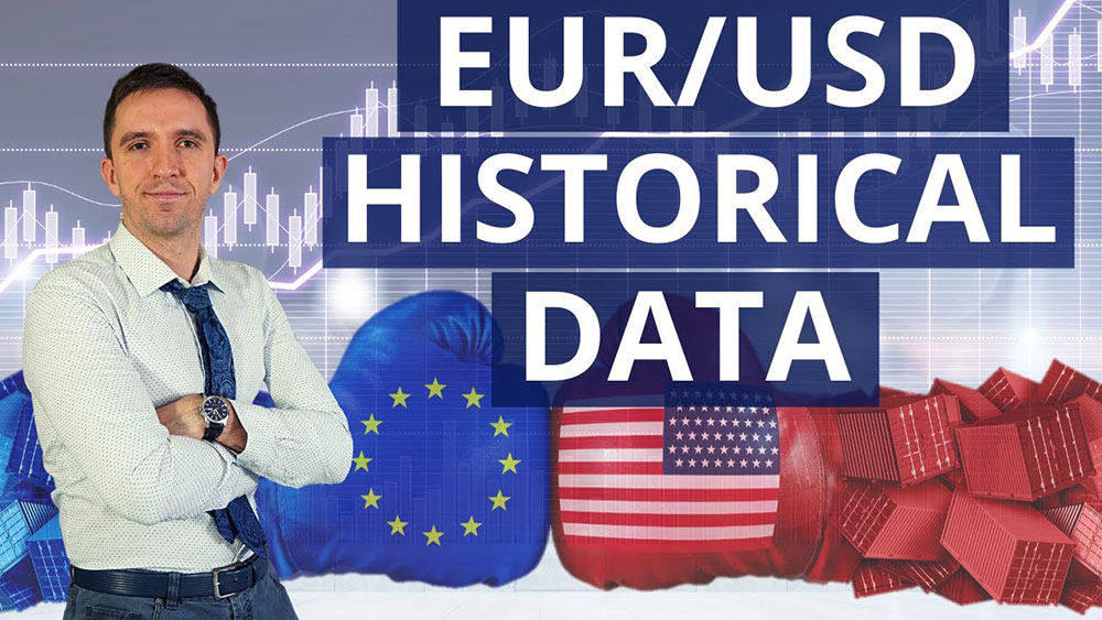 EURUSD Historical Data Download