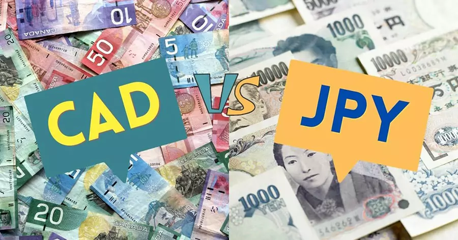 CADJPY currency pair