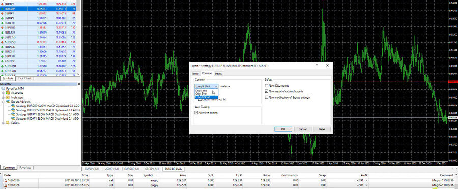 common settings on metatrader