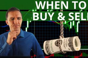 Forex Buy and Sell explained
