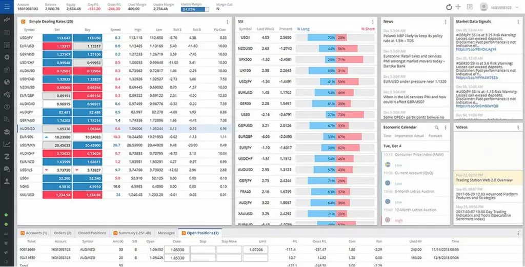 FXCM Trading Station Web interface