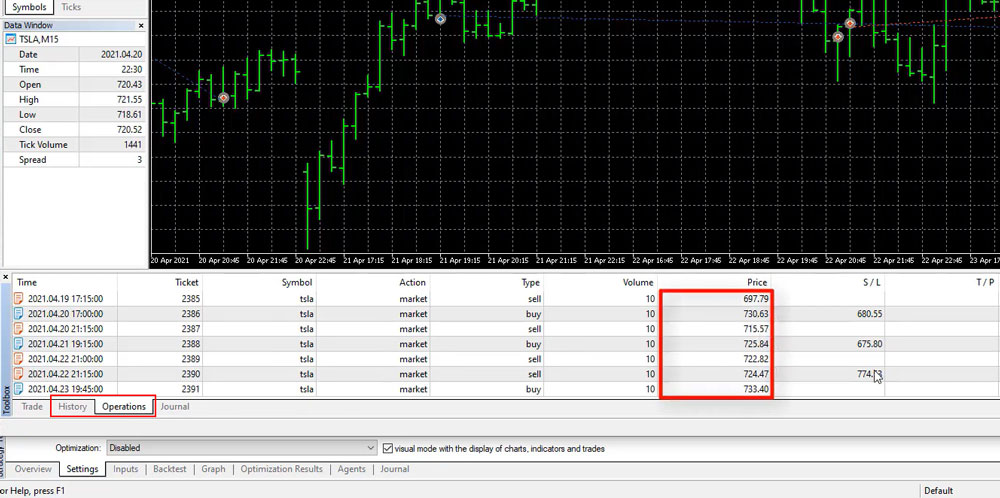 History and Operations tabs are separate in MetaTrader 5