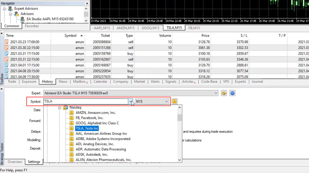 stock charting software backtesting